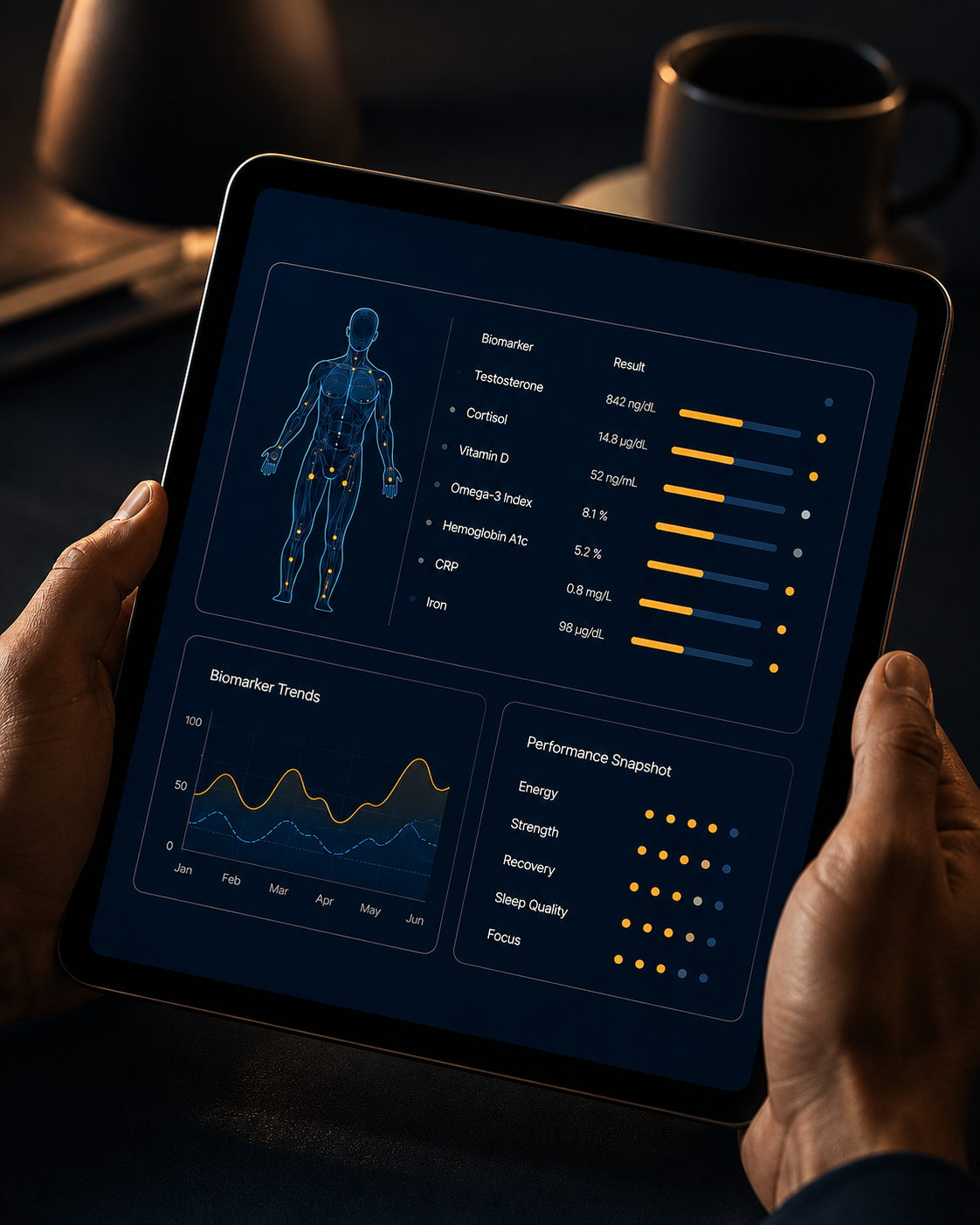 Tablet displaying a clinical review dashboard with testosterone and biomarker lab results and trends